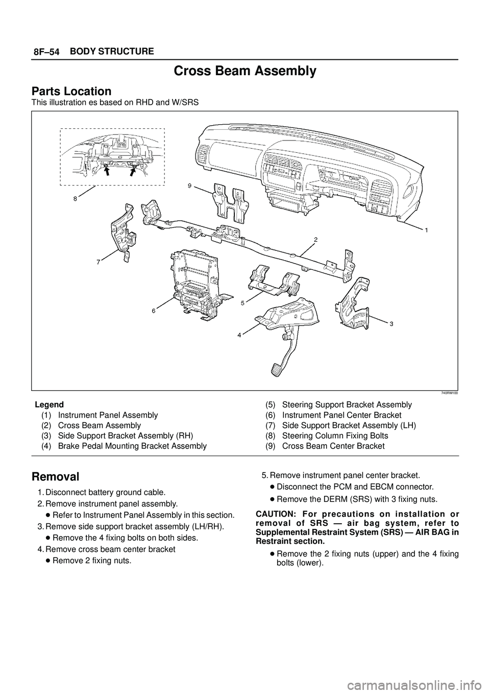 ISUZU TROOPER 1998  Service Repair Manual 8F±54BODY STRUCTURE
Cross Beam Assembly
Parts Location
This illustration es based on RHD and W/SRS
740RW100
Legend
(1) Instrument Panel Assembly
(2) Cross Beam Assembly
(3) Side Support Bracket Assem
