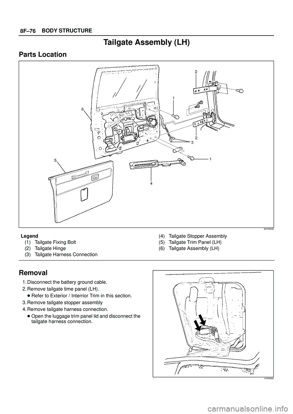 ISUZU TROOPER 1998  Service Repair Manual 8F±76BODY STRUCTURE
Tailgate Assembly (LH)
Parts Location
681RW008
Legend
(1) Tailgate Fixing Bolt
(2) Tailgate Hinge
(3) Tailgate Harness Connection(4) Tailgate Stopper Assembly
(5) Tailgate Trim Pa