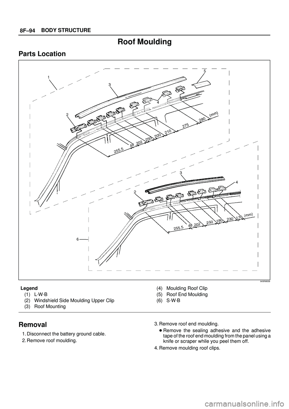 ISUZU TROOPER 1998  Service Repair Manual 8F±94BODY STRUCTURE
Roof Moulding
Parts Location
645RW009
Legend
(1) L´W´B
(2) Windshield Side Moulding Upper Clip
(3) Roof Mounting(4) Moulding Roof Clip
(5) Roof End Moulding
(6) S´W´B
Removal

