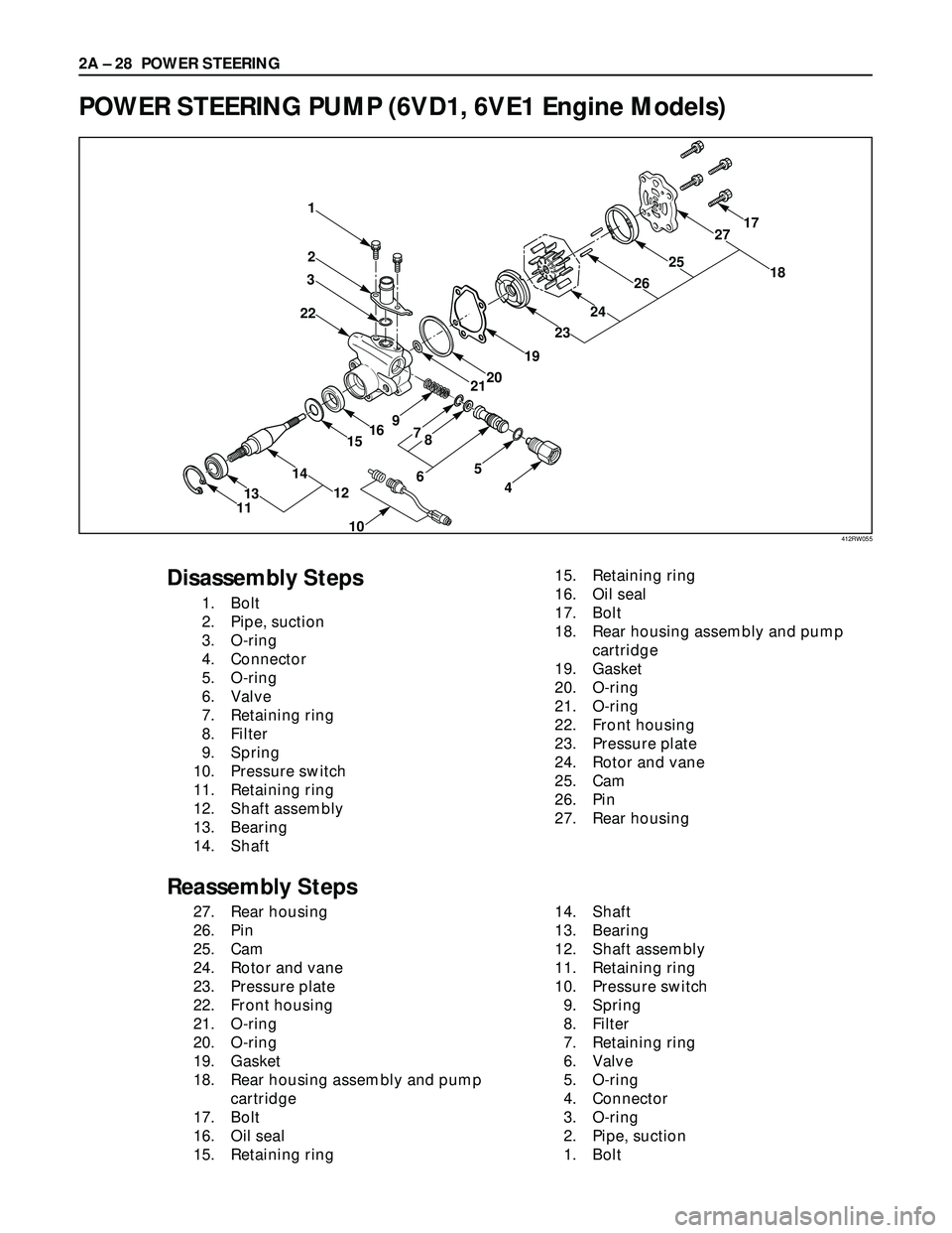 ISUZU TROOPER 1998  Service Repair Manual 2A – 28 POWER STEERING
POWER STEERING PUMP (6VD1, 6VE1 Engine Models)
2
3
221
1615
12
11
56
879
4
17
1827
25
26
24
19
20
23
21
14
13
10
Disassembly Steps
1. Bolt
2. Pipe, suction
3. O-ring
4. Connec