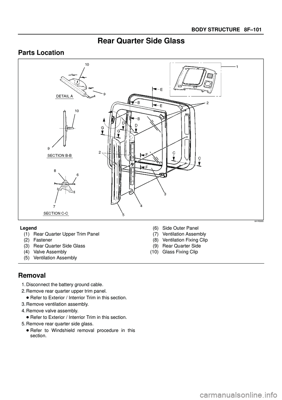ISUZU TROOPER 1998  Service Repair Manual 8F±101 BODY STRUCTURE
Rear Quarter Side Glass
Parts Location
641RS005
Legend
(1) Rear Quarter Upper Trim Panel
(2) Fastener
(3) Rear Quarter Side Glass
(4) Valve Assembly
(5) Ventilation Assembly(6) 