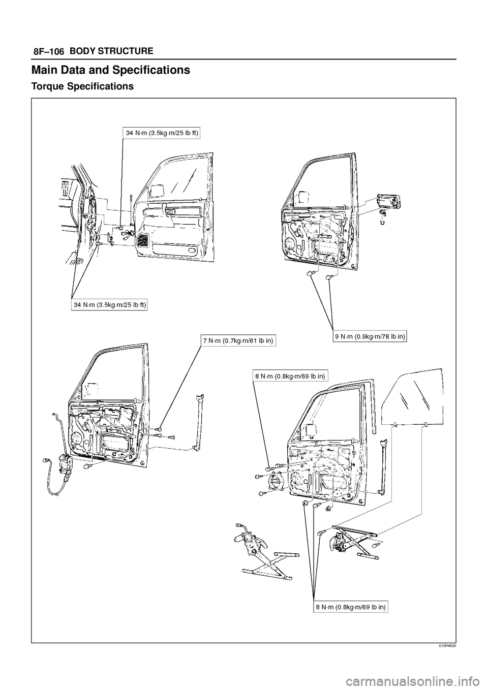 ISUZU TROOPER 1998  Service Repair Manual 8F±106BODY STRUCTURE
Main Data and Specifications
Torque Specifications
E10RW020 