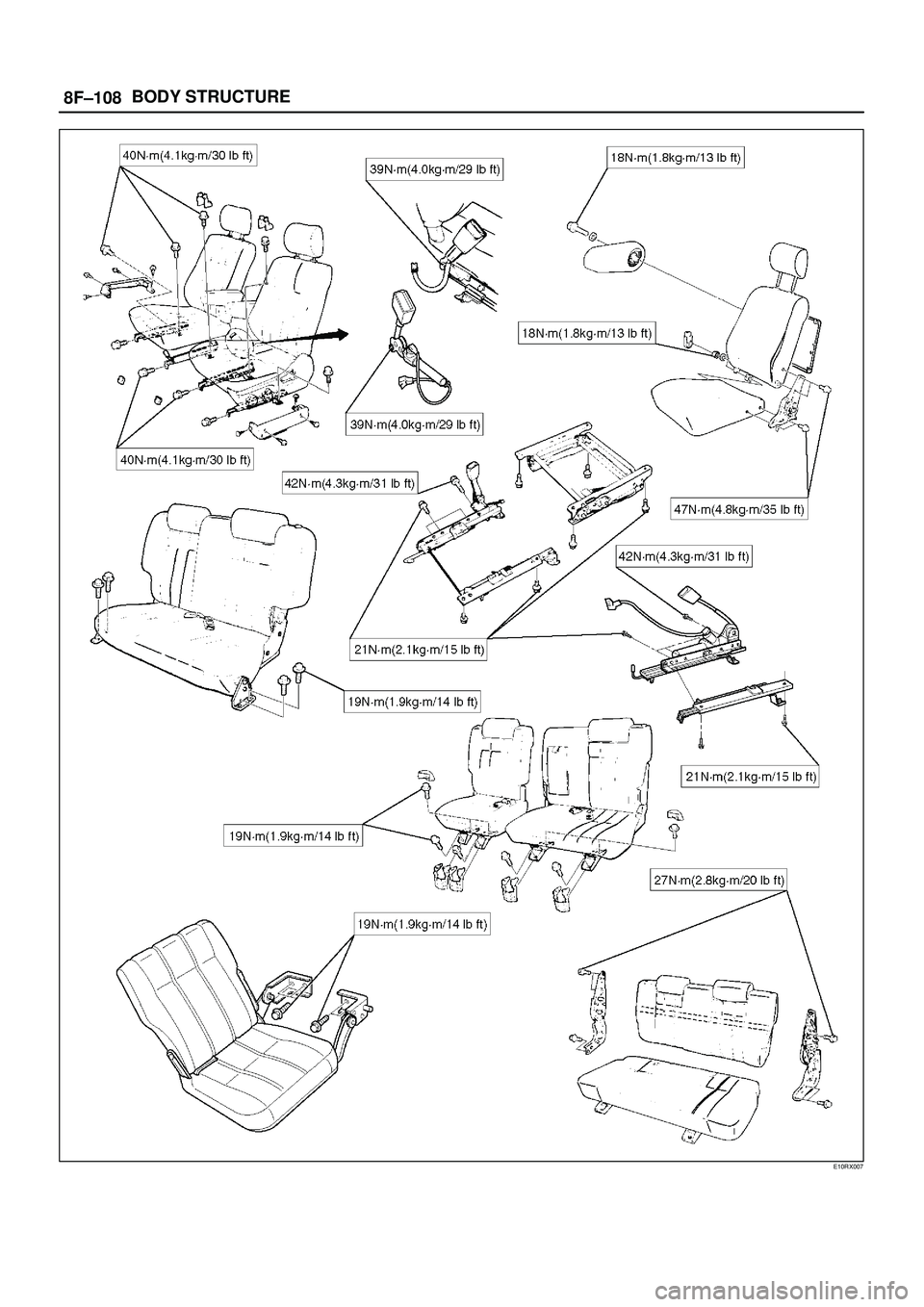 ISUZU TROOPER 1998  Service Repair Manual 8F±108BODY STRUCTURE
E10RX007 