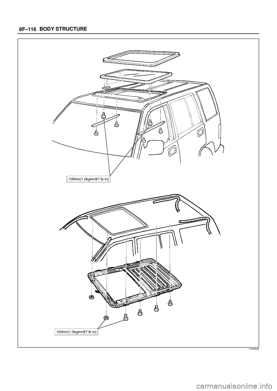 ISUZU TROOPER 1998  Service Repair Manual 8F±116BODY STRUCTURE
E10RW022 