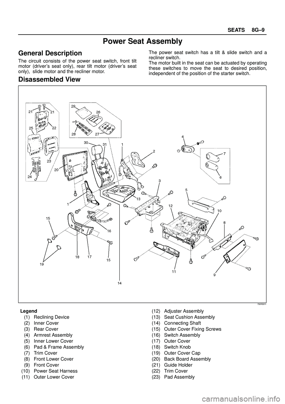 ISUZU TROOPER 1998  Service Repair Manual SEATS8G±9
Power Seat Assembly
General Description
The circuit consists of the power seat switch, front tilt
motor (drivers seat only), rear tilt motor (drivers seat
only),  slide motor and the recl