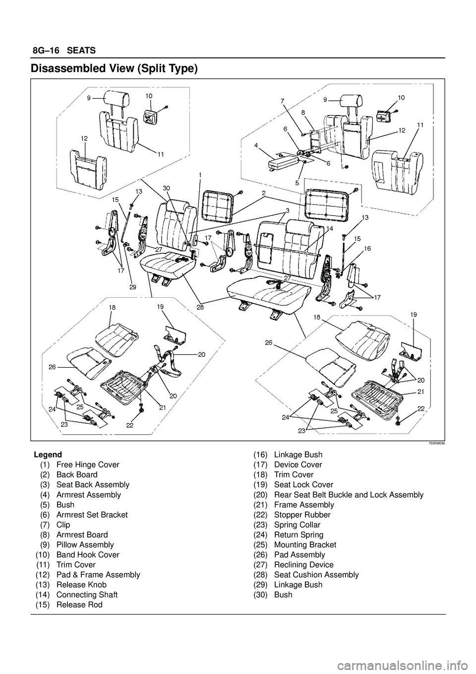 ISUZU TROOPER 1998  Service Repair Manual 8G±16SEATS
Disassembled View (Split Type)
755RW056
Legend
(1) Free Hinge Cover
(2) Back Board
(3) Seat Back Assembly
(4) Armrest Assembly
(5) Bush
(6) Armrest Set Bracket
(7) Clip
(8) Armrest Board
(
