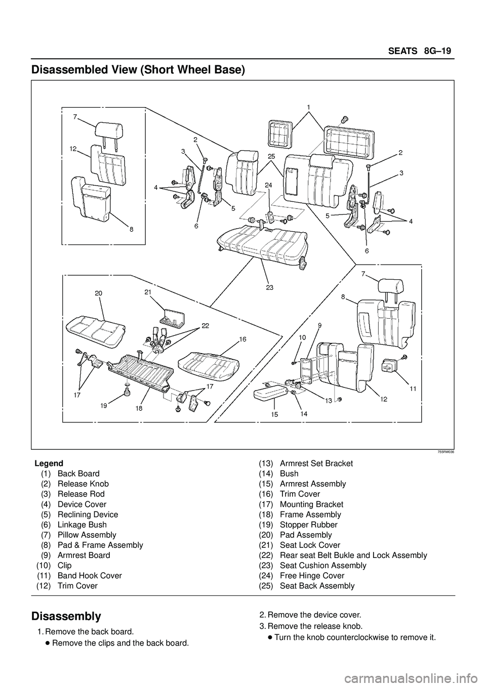 ISUZU TROOPER 1998  Service User Guide SEATS8G±19
Disassembled View (Short Wheel Base)
755RW036
Legend
(1) Back Board
(2) Release Knob
(3) Release Rod
(4) Device Cover
(5) Reclining Device
(6) Linkage Bush
(7) Pillow Assembly
(8) Pad & Fr