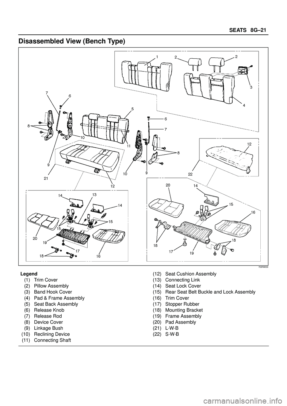 ISUZU TROOPER 1998  Service Repair Manual SEATS8G±21
Disassembled View (Bench Type)
755RW033
Legend
(1) Trim Cover
(2) Pillow Assembly
(3) Band Hook Cover
(4) Pad & Frame Assembly
(5) Seat Back Assembly
(6) Release Knob
(7) Release Rod
(8) D