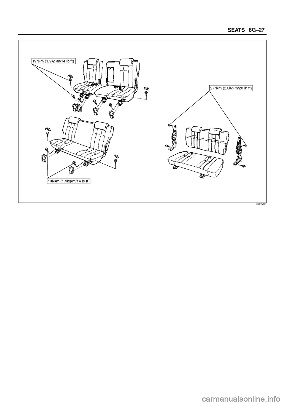 ISUZU TROOPER 1998  Service Repair Manual SEATS8G±27
E10RW031 