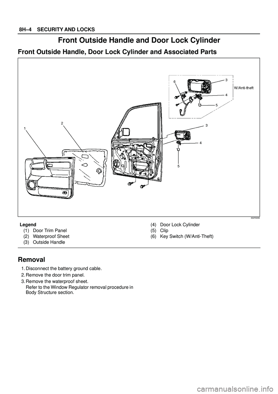 ISUZU TROOPER 1998  Service Repair Manual 8H±4SECURITY AND LOCKS
Front Outside Handle and Door Lock Cylinder
Front Outside Handle, Door Lock Cylinder and Associated Parts
632RS006
Legend
(1) Door Trim Panel
(2) Waterproof Sheet
(3) Outside H