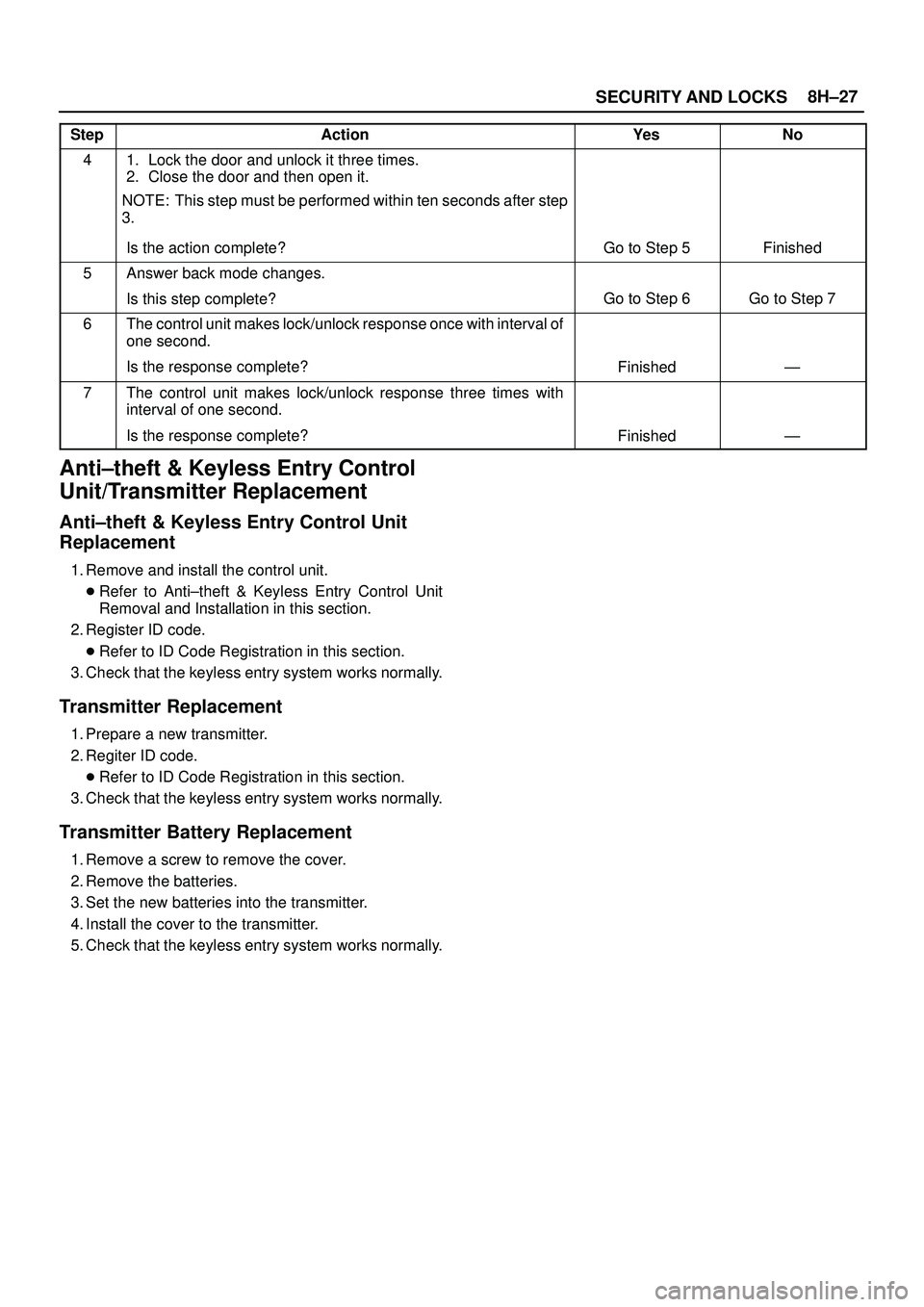 ISUZU TROOPER 1998  Service Manual PDF SECURITY AND LOCKS8H±27
StepNo Ye s Action
41. Lock the door and unlock it three times.
2. Close the door and then open it.
NOTE: This step must be performed within ten seconds after step
3.
Is the a