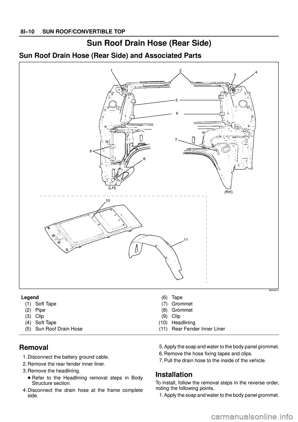 ISUZU TROOPER 1998  Service Repair Manual 8I±10SUN ROOF/CONVERTIBLE TOP
Sun Roof Drain Hose (Rear Side)
Sun Roof Drain Hose (Rear Side) and Associated Parts
665RS015
Legend
(1) Soft Tape
(2) Pipe
(3) Clip
(4) Soft Tape
(5) Sun Roof Drain Hos