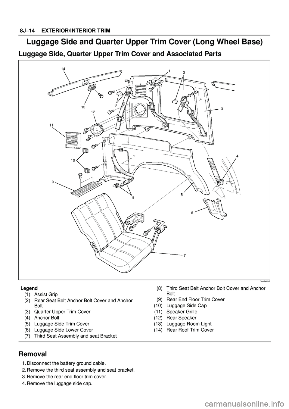 ISUZU TROOPER 1998  Service Repair Manual 8J±14EXTERIOR/INTERIOR TRIM
Luggage Side and Quarter Upper Trim Cover (Long Wheel Base)
Luggage Side, Quarter Upper Trim Cover and Associated Parts
760RW017
Legend
(1) Assist Grip
(2) Rear Seat Belt 