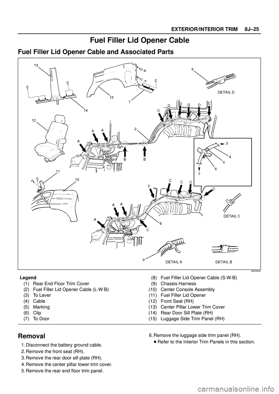 ISUZU TROOPER 1998  Service Repair Manual EXTERIOR/INTERIOR TRIM8J±25
Fuel Filler Lid Opener Cable
Fuel Filler Lid Opener Cable and Associated Parts
686RW008
Legend
(1) Rear End Floor Trim Cover
(2) Fuel Filler Lid Opener Cable (L´W´B)
(3)