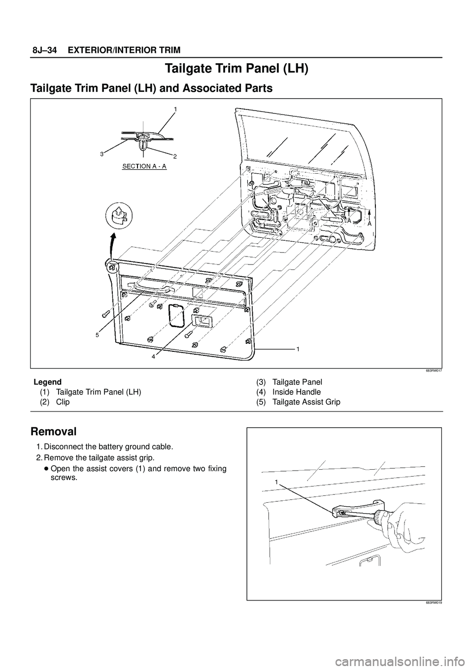 ISUZU TROOPER 1998  Service Repair Manual 8J±34EXTERIOR/INTERIOR TRIM
Tailgate Trim Panel (LH)
Tailgate Trim Panel (LH) and Associated Parts
683RW017
Legend
(1) Tailgate Trim Panel (LH)
(2) Clip(3) Tailgate Panel
(4) Inside Handle
(5) Tailga