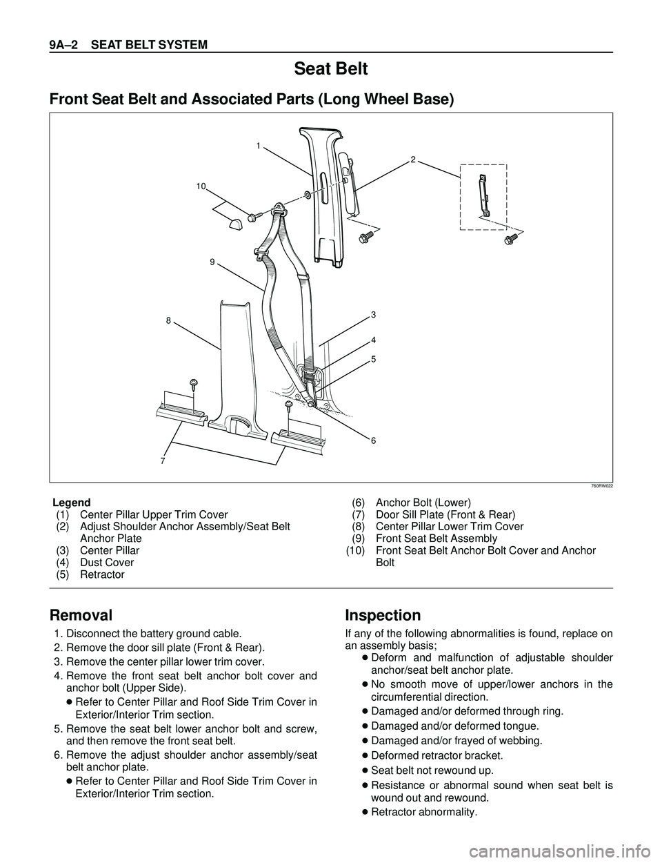 ISUZU TROOPER 1998 Service Repair Manual 9AÐ2 SEAT BELT SYSTEM
Legend
(1) Center Pillar Upper Trim Cover
(2) Adjust Shoulder Anchor Assembly/Seat Belt
Anchor Plate
(3) Center Pillar
(4) Dust Cover
(5) Retractor(6) Anchor Bolt (Lower)
(7) Do ISUZU TROOPER 1998 Service Repair Manual 9AÐ2 SEAT BELT SYSTEM
Legend
(1) Center Pillar Upper Trim Cover
(2) Adjust Shoulder Anchor Assembly/Seat Belt
Anchor Plate
(3) Center Pillar
(4) Dust Cover
(5) Retractor(6) Anchor Bolt (Lower)
(7) Do