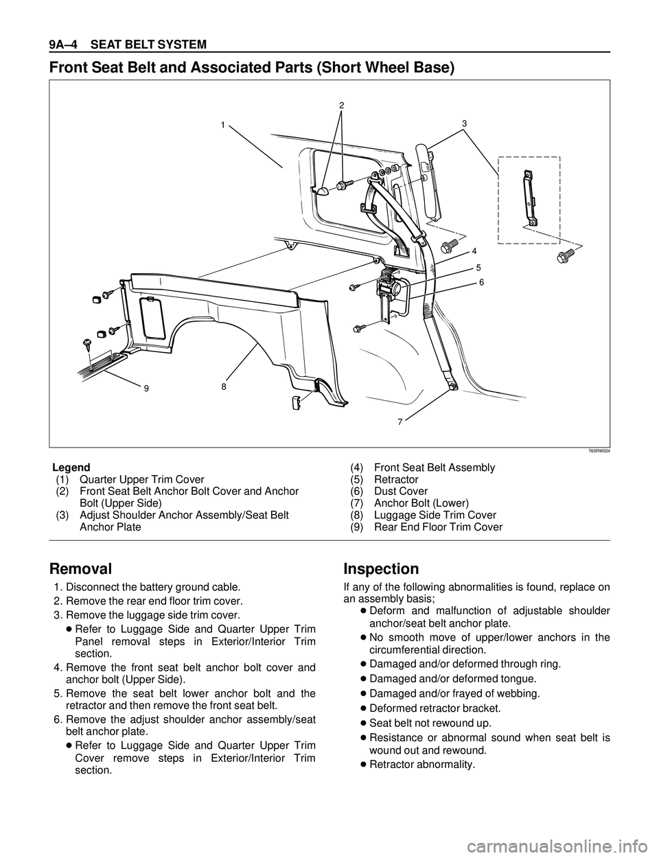 ISUZU TROOPER 1998 Service Repair Manual 9AÐ4 SEAT BELT SYSTEM
760RW024
Legend
(1) Quarter Upper Trim Cover
(2) Front Seat Belt Anchor Bolt Cover and Anchor
Bolt (Upper Side)
(3) Adjust Shoulder Anchor Assembly/Seat Belt
Anchor Plate(4) Fro ISUZU TROOPER 1998 Service Repair Manual 9AÐ4 SEAT BELT SYSTEM
760RW024
Legend
(1) Quarter Upper Trim Cover
(2) Front Seat Belt Anchor Bolt Cover and Anchor
Bolt (Upper Side)
(3) Adjust Shoulder Anchor Assembly/Seat Belt
Anchor Plate(4) Fro