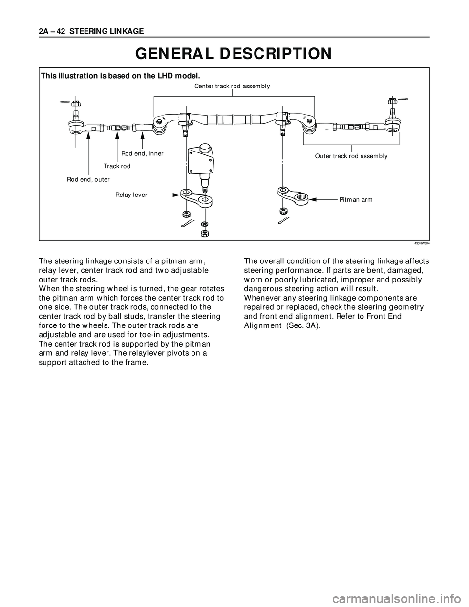 ISUZU TROOPER 1998 Service Repair Manual 2A – 42 STEERING LINKAGE
GENERAL DESCRIPTION
Center track rod assembly
Rod end, outerTrack rodRod end, inner
Relay lever These steps are based on the LHD model.
Outer track rod assembly
Pitman arm
T ISUZU TROOPER 1998 Service Repair Manual 2A – 42 STEERING LINKAGE
GENERAL DESCRIPTION
Center track rod assembly
Rod end, outerTrack rodRod end, inner
Relay lever These steps are based on the LHD model.
Outer track rod assembly
Pitman arm
T