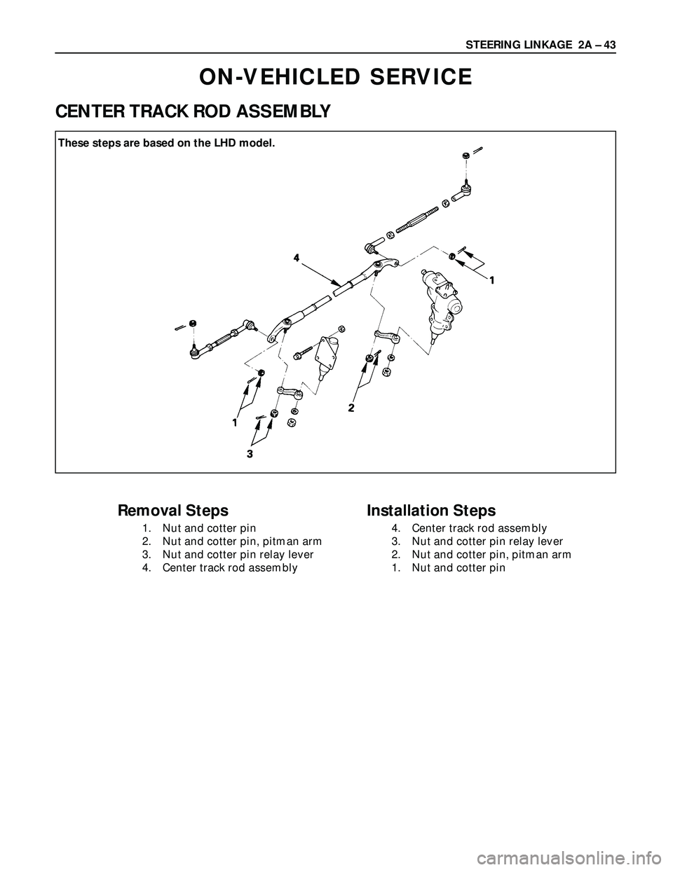 ISUZU TROOPER 1998 Service Manual PDF STEERING LINKAGE 2A – 43
ON-VEHICLED SERVICE
CENTER TRACK ROD ASSEMBLY
Removal Steps
1. Nut and cotter pin
2. Nut and cotter pin, pitman arm
3. Nut and cotter pin relay lever
4. Center track rod as ISUZU TROOPER 1998 Service Manual PDF STEERING LINKAGE 2A – 43
ON-VEHICLED SERVICE
CENTER TRACK ROD ASSEMBLY
Removal Steps
1. Nut and cotter pin
2. Nut and cotter pin, pitman arm
3. Nut and cotter pin relay lever
4. Center track rod as