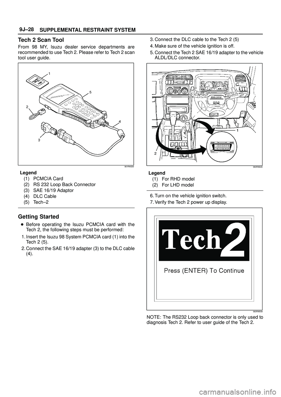 ISUZU TROOPER 1998 Service Repair Manual SUPPLEMENTAL RESTRAINT SYSTEM 9J±28
Tech 2 Scan Tool
From 98 MY, Isuzu dealer service departments are
recommended to use Tech 2. Please refer to Tech 2 scan
tool user guide.
901RW200
Legend
(1) PCMCI ISUZU TROOPER 1998 Service Repair Manual SUPPLEMENTAL RESTRAINT SYSTEM 9J±28
Tech 2 Scan Tool
From 98 MY, Isuzu dealer service departments are
recommended to use Tech 2. Please refer to Tech 2 scan
tool user guide.
901RW200
Legend
(1) PCMCI