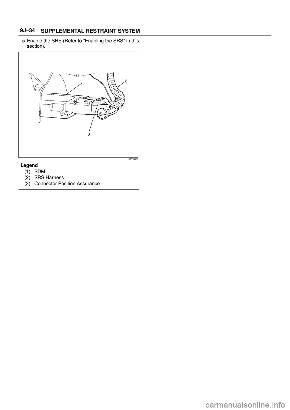 ISUZU TROOPER 1998 Service Repair Manual SUPPLEMENTAL RESTRAINT SYSTEM 9J±34
5. Enable the SRS (Refer to ªEnabling the SRSº in this
section).
827RW044
Legend
(1) SDM
(2) SRS Harness
(3) Connector Position Assurance ISUZU TROOPER 1998 Service Repair Manual SUPPLEMENTAL RESTRAINT SYSTEM 9J±34
5. Enable the SRS (Refer to ªEnabling the SRSº in this
section).
827RW044
Legend
(1) SDM
(2) SRS Harness
(3) Connector Position Assurance