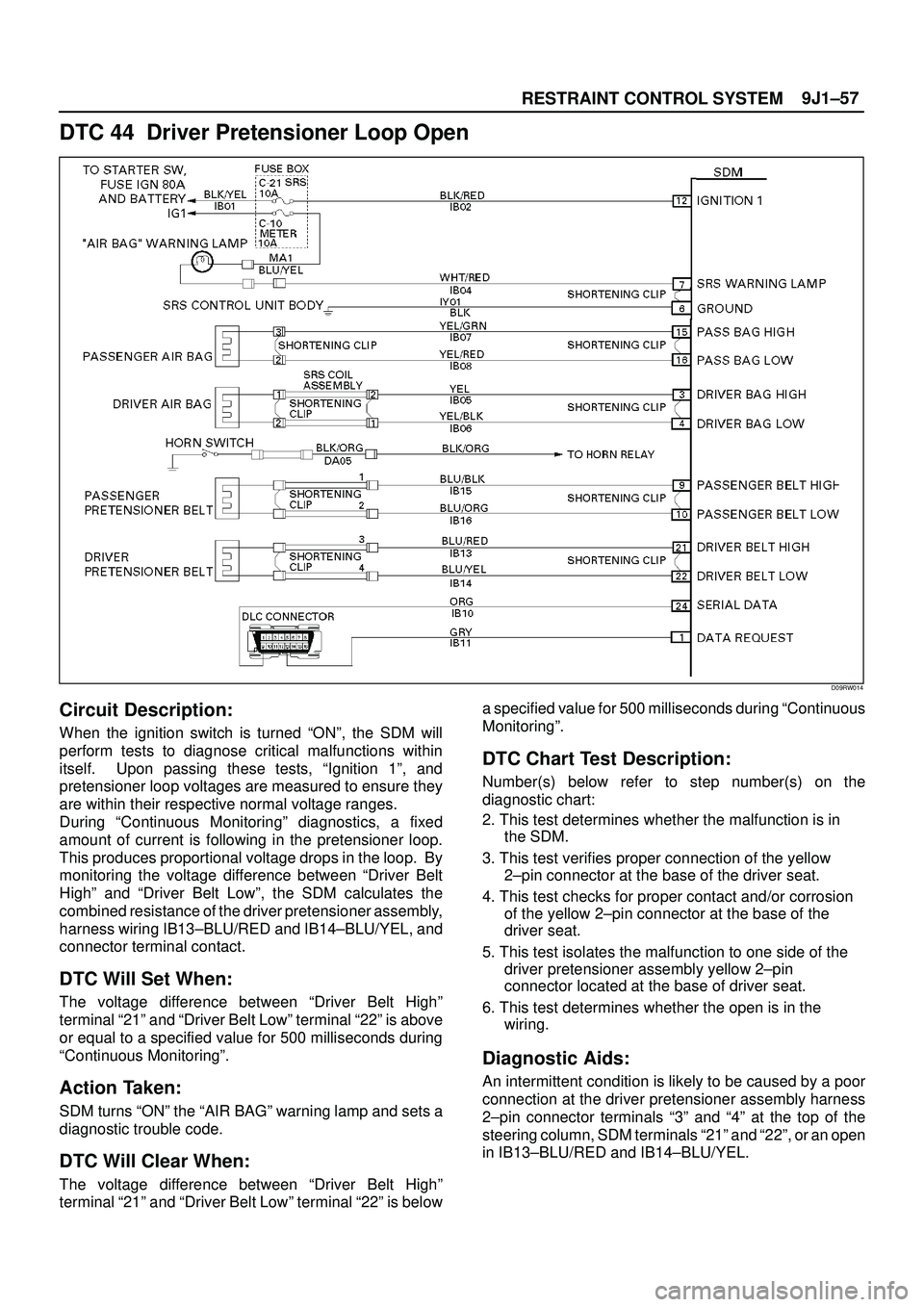 ISUZU TROOPER 1998 Service Repair Manual 9J1±57
RESTRAINT CONTROL SYSTEM
DTC 44 Driver Pretensioner Loop Open
D09RW014
Circuit Description:
When the ignition switch is turned ªONº, the SDM will
perform tests to diagnose critical malfunct ISUZU TROOPER 1998 Service Repair Manual 9J1±57
RESTRAINT CONTROL SYSTEM
DTC 44 Driver Pretensioner Loop Open
D09RW014
Circuit Description:
When the ignition switch is turned ªONº, the SDM will
perform tests to diagnose critical malfunct