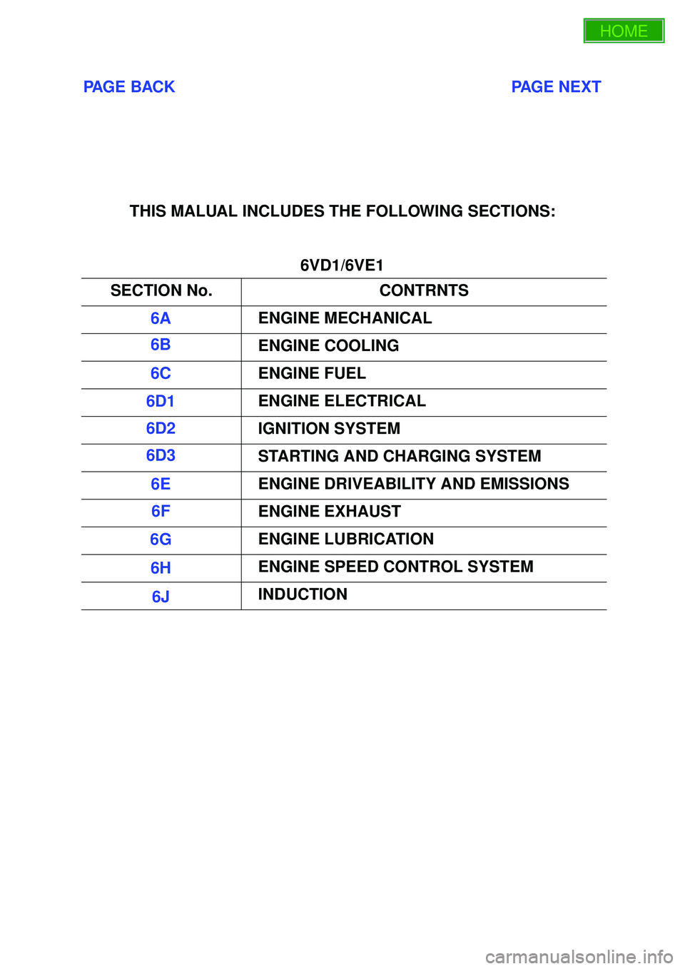 ISUZU TROOPER 1998  Service Manual Online PAGE BACK                                                                           PAGE NEXT
THIS MALUAL INCLUDES THE FOLLOWING SECTIONS:
6VD1/6VE1
SECTION No. CONTRNTS
6A ENGINE MECHANICAL
6B ENGINE