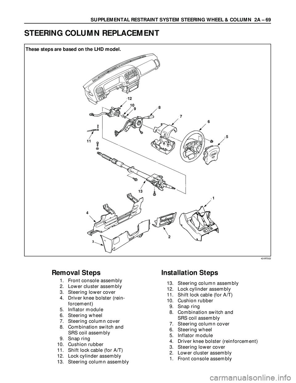 ISUZU TROOPER 1998  Service Repair Manual SUPPLEMENTAL RESTRAINT SYSTEM STEERING WHEEL & COLUMN  2A – 69
STEERING COLUMN REPLACEMENT
����3�5�� �� �� ��
0��4�F�D�����
¿‰à
ü��

¼Êy¢x��
?
÷» Äç�� âÇ¿