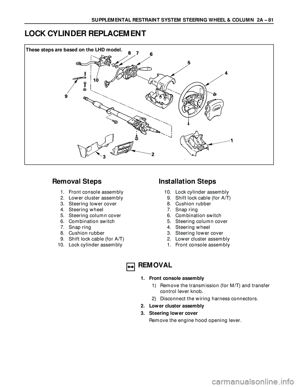 ISUZU TROOPER 1998 Service Repair Manual SUPPLEMENTAL RESTRAINT SYSTEM STEERING WHEEL & COLUMN 2A – 81
These steps are based on the LHD model.
REMOVAL
1. Front console assembly
1) Remove the transmission (for M/T) and transfer
control lev ISUZU TROOPER 1998 Service Repair Manual SUPPLEMENTAL RESTRAINT SYSTEM STEERING WHEEL & COLUMN 2A – 81
These steps are based on the LHD model.
REMOVAL
1. Front console assembly
1) Remove the transmission (for M/T) and transfer
control lev