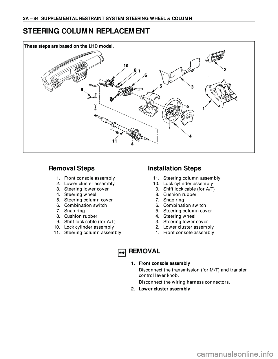 ISUZU TROOPER 1998 Service Repair Manual 2A – 84 SUPPLEMENTAL RESTRAINT SYSTEM STEERING WHEEL & COLUMN
These steps are based on the LHD model.
REMOVAL
1. Front console assembly
Disconnect the transmission (for M/T) and transfer
control lev ISUZU TROOPER 1998 Service Repair Manual 2A – 84 SUPPLEMENTAL RESTRAINT SYSTEM STEERING WHEEL & COLUMN
These steps are based on the LHD model.
REMOVAL
1. Front console assembly
Disconnect the transmission (for M/T) and transfer
control lev