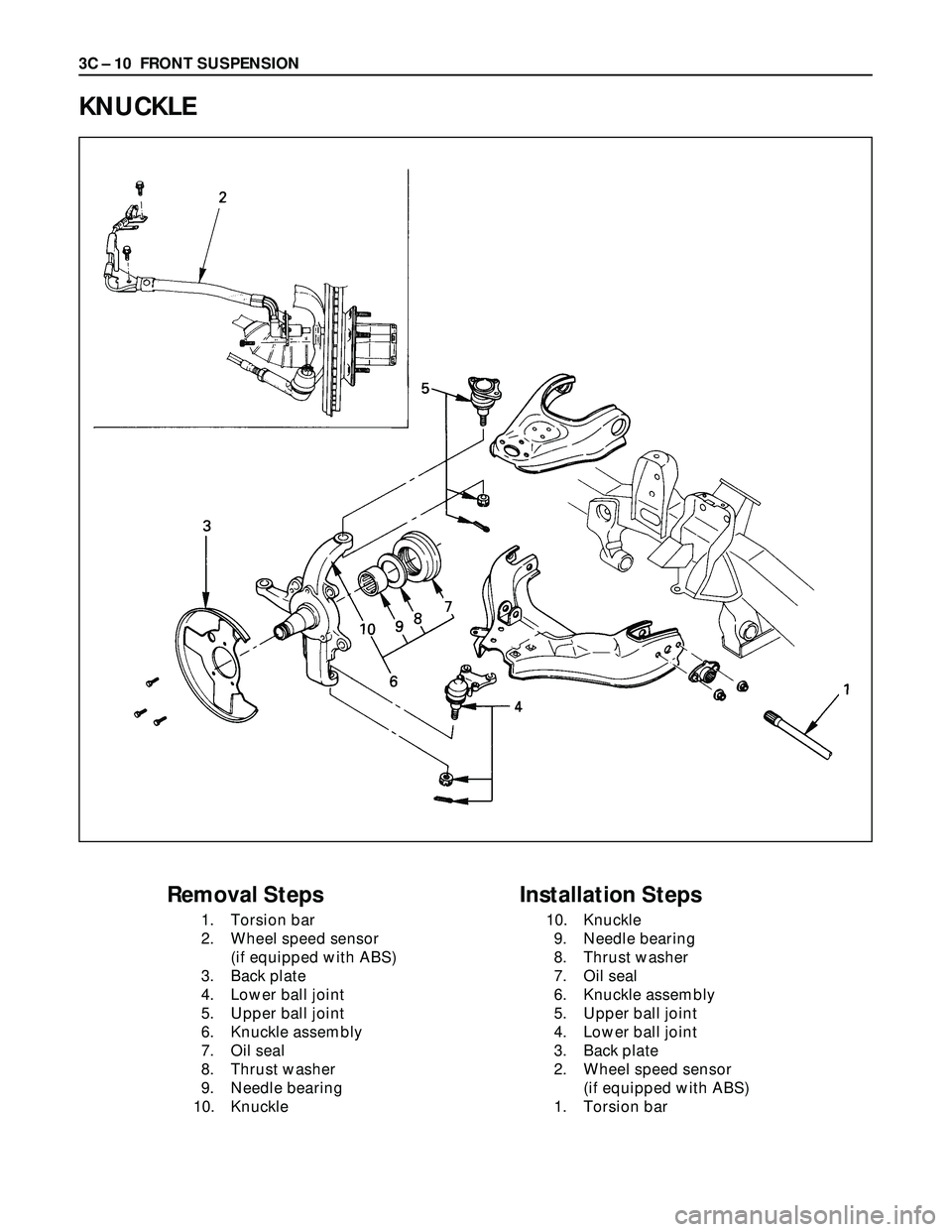 ISUZU TROOPER 1998  Service Repair Manual 3C – 10 FRONT SUSPENSION
KNUCKLE
Removal Steps
1. Torsion bar
2. Wheel speed sensor
(if equipped with ABS)
3. Back plate
4. Lower ball joint
5. Upper ball joint
6. Knuckle assembly
7. Oil seal
8. Th