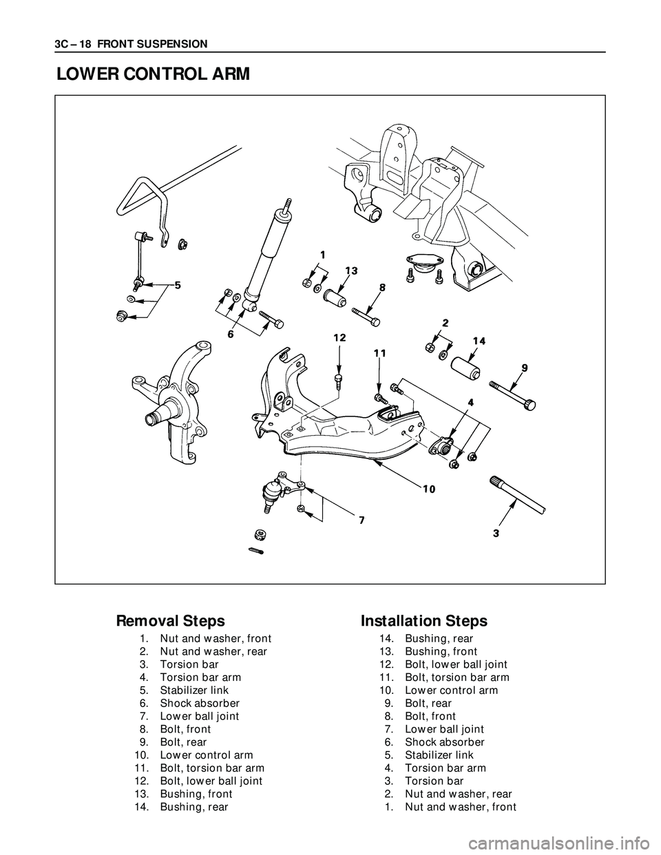 ISUZU TROOPER 1998  Service Repair Manual 3C – 18 FRONT SUSPENSION
LOWER CONTROL ARM
Removal Steps
1. Nut and washer, front
2. Nut and washer, rear
3. Torsion bar
4. Torsion bar arm
5. Stabilizer link
6. Shock absorber
7. Lower ball joint
8