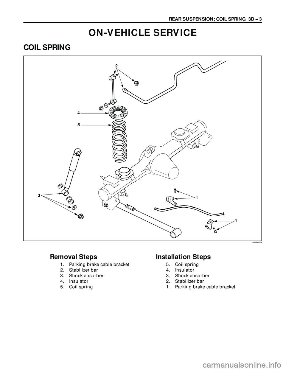 ISUZU TROOPER 1998  Service Repair Manual REAR SUSPENSION; COIL SPRING  3D – 3
ON-VEHICLE SERVICE
COIL SPRING
5
2
4
5
31
1
Removal Steps
1. Parking brake cable bracket
2. Stabilizer bar
3. Shock absorber
4. Insulator
5. Coil spring
Installa