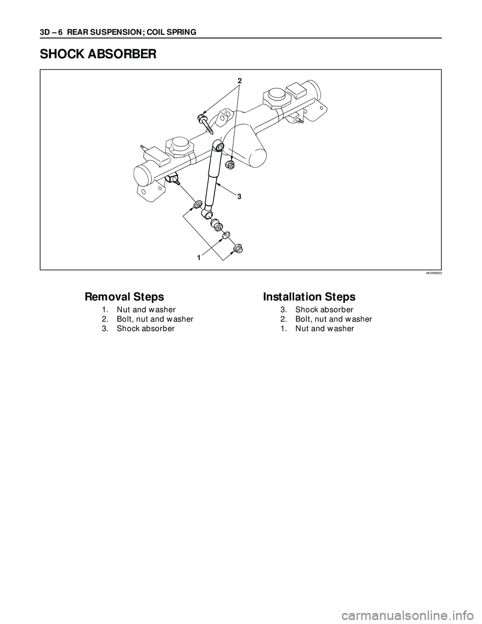 ISUZU TROOPER 1998  Service Repair Manual 3D – 6 REAR SUSPENSION; COIL SPRING
SHOCK ABSORBER
132
Removal Steps
1. Nut and washer
2. Bolt, nut and washer
3. Shock absorber
Installation Steps
3. Shock absorber
2. Bolt, nut and washer
1. Nut a