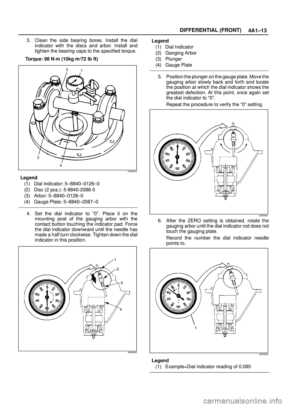 ISUZU TROOPER 1998  Service Repair Manual 4A1±13 DIFFERENTIAL (FRONT)
3. Clean the side bearing bores. Install the dial
indicator with the discs and arbor. Install and
tighten the bearing caps to the specified torque.
Torque: 98 N´m (10kg´