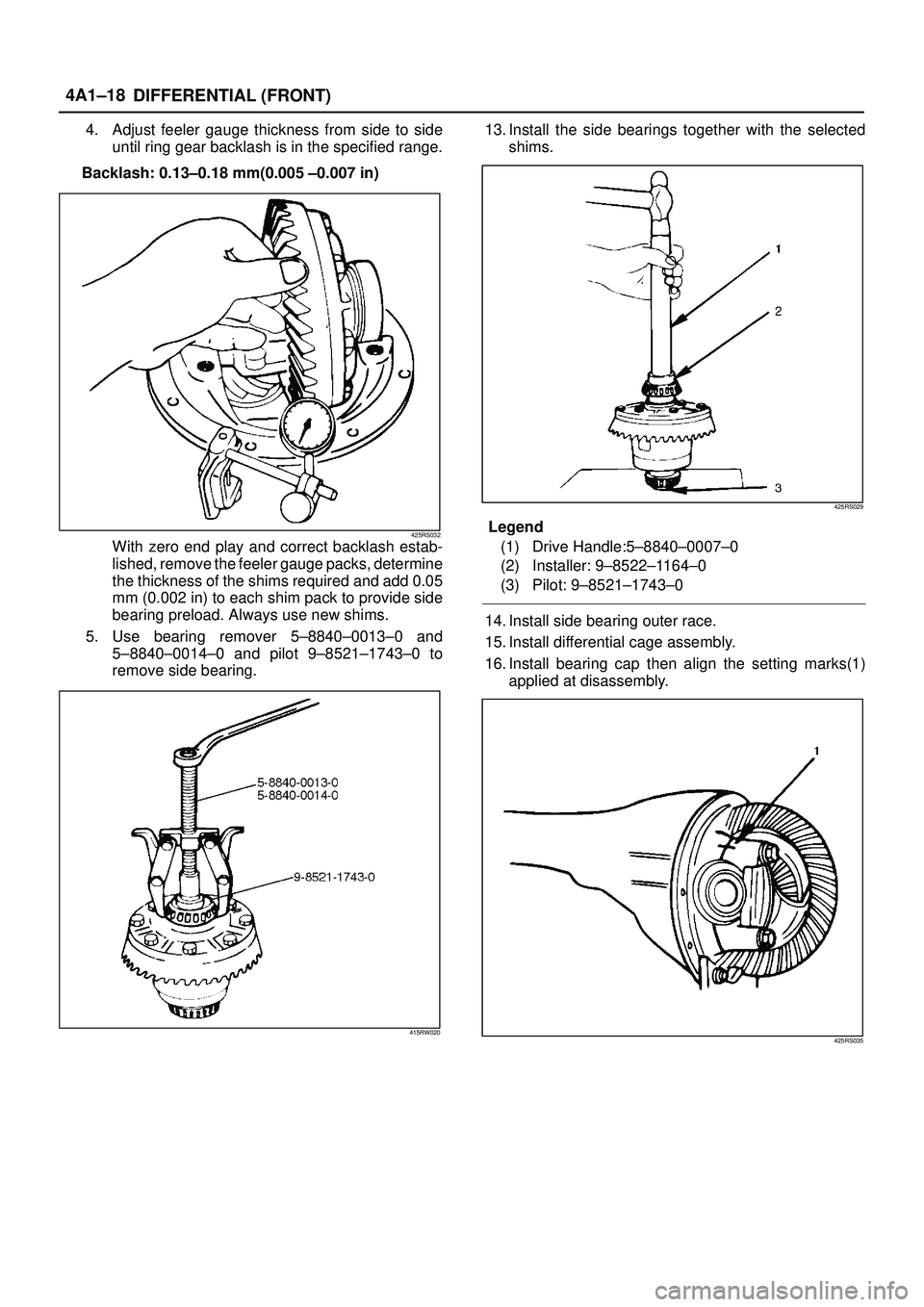 ISUZU TROOPER 1998  Service Repair Manual DIFFERENTIAL (FRONT) 4A1±18
4. Adjust feeler gauge thickness from side to side
until ring gear backlash is in the specified range.
Backlash: 0.13±0.18 mm(0.005 ±0.007 in)
425RS032With zero end play