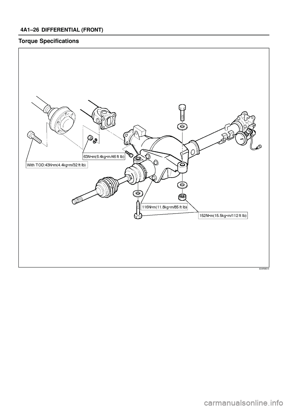 ISUZU TROOPER 1998 Service Repair Manual DIFFERENTIAL (FRONT) 4A1±26
Torque Specifications
E04RW014 ISUZU TROOPER 1998 Service Repair Manual DIFFERENTIAL (FRONT) 4A1±26
Torque Specifications
E04RW014