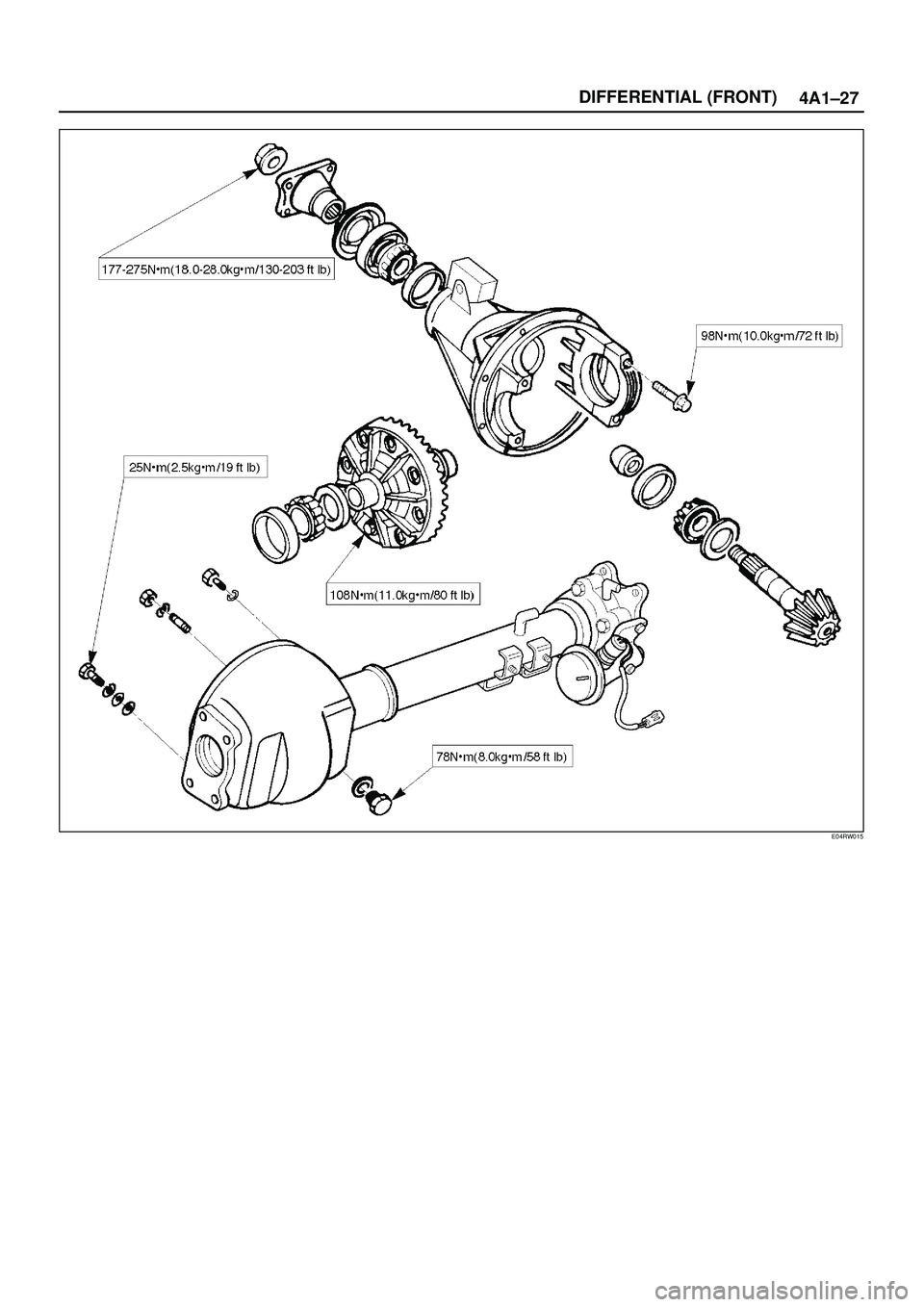 ISUZU TROOPER 1998 Service Repair Manual 4A1±27 DIFFERENTIAL (FRONT)
E04RW015 ISUZU TROOPER 1998 Service Repair Manual 4A1±27 DIFFERENTIAL (FRONT)
E04RW015