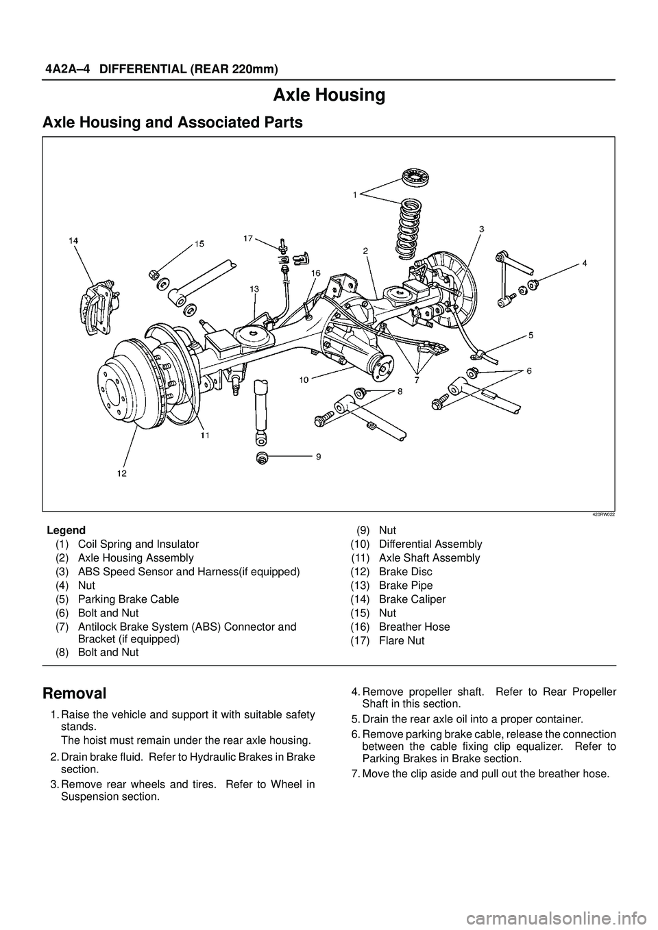 ISUZU TROOPER 1998  Service Owners Manual 4A2A±4
DIFFERENTIAL (REAR 220mm)
Axle Housing
Axle Housing and Associated Parts
420RW022
Legend
(1) Coil Spring and Insulator
(2) Axle Housing Assembly
(3) ABS Speed Sensor and Harness(if equipped)
(