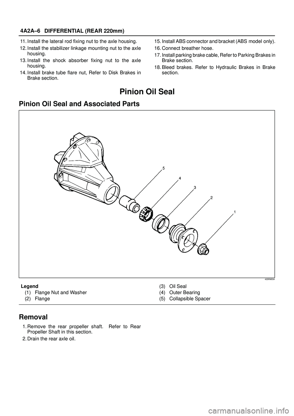 ISUZU TROOPER 1998 Service Repair Manual 4A2A±6
DIFFERENTIAL (REAR 220mm)
11. Install the lateral rod fixing nut to the axle housing.
12. Install the stabilizer linkage mounting nut to the axle
housing.
13. Install the shock absorber fixing ISUZU TROOPER 1998 Service Repair Manual 4A2A±6
DIFFERENTIAL (REAR 220mm)
11. Install the lateral rod fixing nut to the axle housing.
12. Install the stabilizer linkage mounting nut to the axle
housing.
13. Install the shock absorber fixing