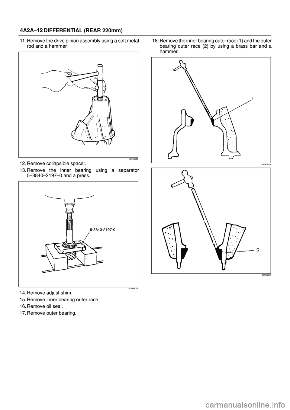 ISUZU TROOPER 1998 Service Repair Manual 4A2A±12
DIFFERENTIAL (REAR 220mm)
11. Remove the drive pinion assembly using a soft metal
rod and a hammer.
425RW056
12. Remove collapsible spacer.
13. Remove the inner bearing using a separator
5±8 ISUZU TROOPER 1998 Service Repair Manual 4A2A±12
DIFFERENTIAL (REAR 220mm)
11. Remove the drive pinion assembly using a soft metal
rod and a hammer.
425RW056
12. Remove collapsible spacer.
13. Remove the inner bearing using a separator
5±8