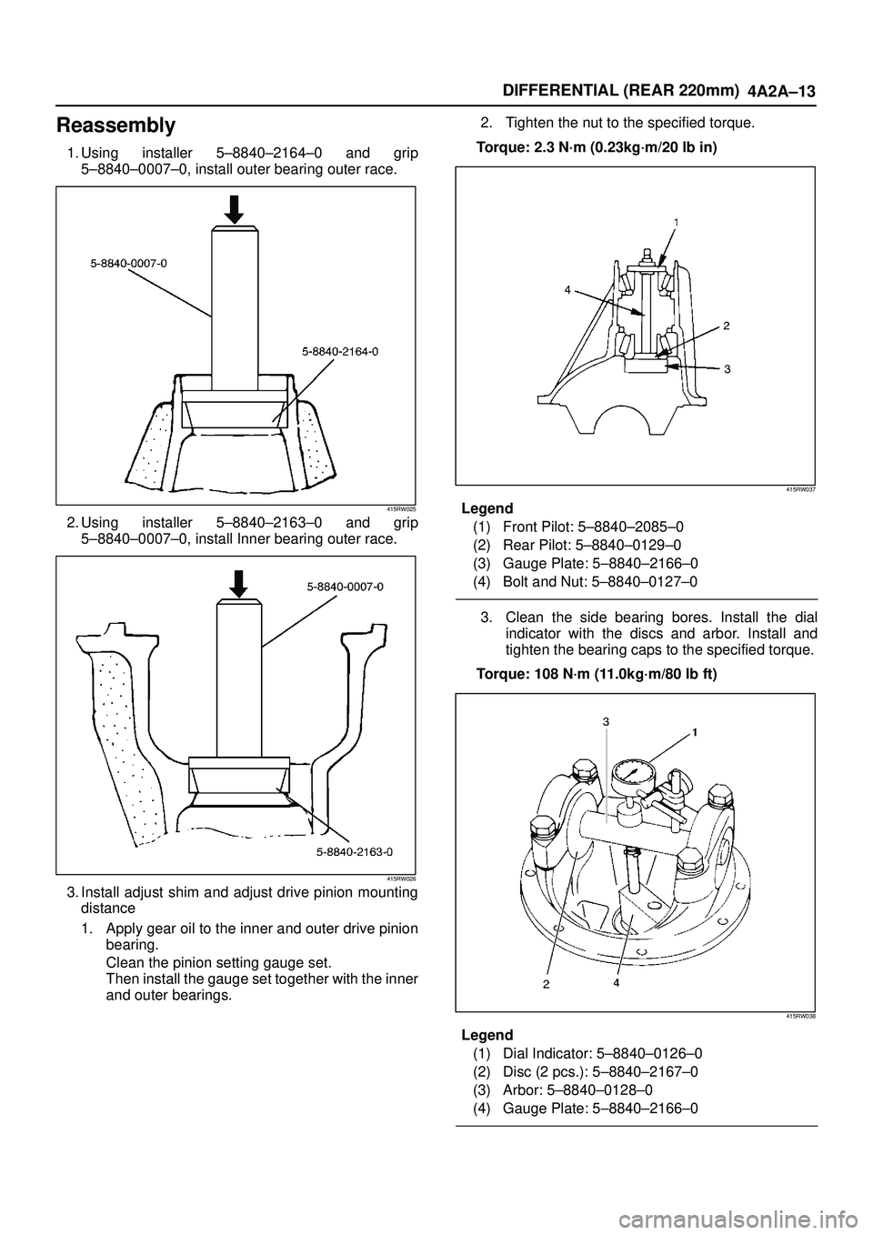 ISUZU TROOPER 1998 Service Repair Manual DIFFERENTIAL (REAR 220mm)
4A2A±13
Reassembly
1. Using installer 5±8840±2164±0 and grip
5±8840±0007±0, install outer bearing outer race.
415RW025
2. Using installer 5±8840±2163±0 and grip
5± ISUZU TROOPER 1998 Service Repair Manual DIFFERENTIAL (REAR 220mm)
4A2A±13
Reassembly
1. Using installer 5±8840±2164±0 and grip
5±8840±0007±0, install outer bearing outer race.
415RW025
2. Using installer 5±8840±2163±0 and grip
5±
