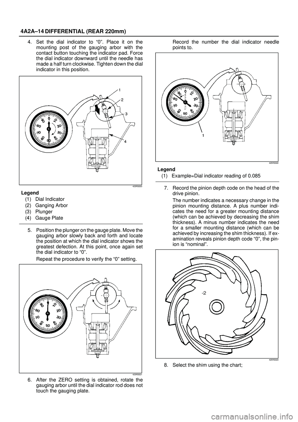 ISUZU TROOPER 1998  Service Repair Manual 4A2A±14
DIFFERENTIAL (REAR 220mm)
4. Set the dial indicator to ª0º. Place it on the
mounting post of the gauging arbor with the
contact button touching the indicator pad. Force
the dial indicator d