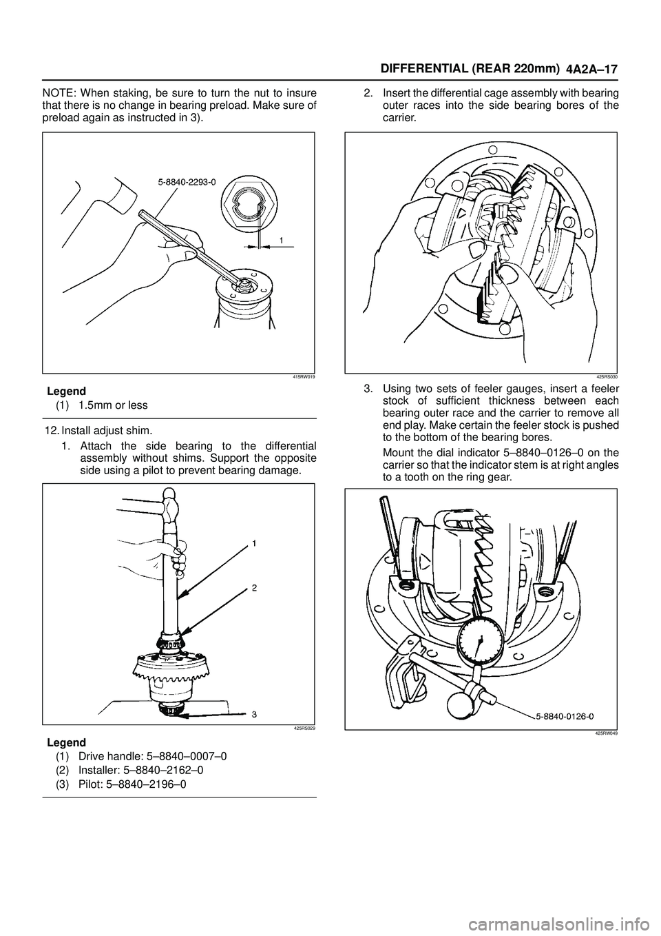 ISUZU TROOPER 1998 Service Repair Manual DIFFERENTIAL (REAR 220mm)
4A2A±17
NOTE: When staking, be sure to turn the nut to insure
that there is no change in bearing preload. Make sure of
preload again as instructed in 3).
415RW019
Legend
(1) ISUZU TROOPER 1998 Service Repair Manual DIFFERENTIAL (REAR 220mm)
4A2A±17
NOTE: When staking, be sure to turn the nut to insure
that there is no change in bearing preload. Make sure of
preload again as instructed in 3).
415RW019
Legend
(1)