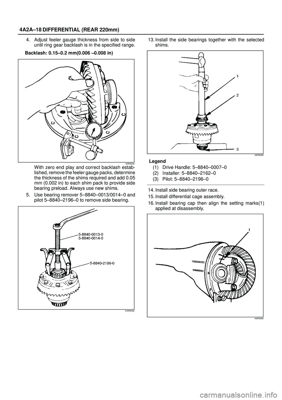 ISUZU TROOPER 1998 Service Repair Manual 4A2A±18
DIFFERENTIAL (REAR 220mm)
4. Adjust feeler gauge thickness from side to side
until ring gear backlash is in the specified range.
Backlash: 0.15±0.2 mm(0.006 ±0.008 in)
425RS032With zero end ISUZU TROOPER 1998 Service Repair Manual 4A2A±18
DIFFERENTIAL (REAR 220mm)
4. Adjust feeler gauge thickness from side to side
until ring gear backlash is in the specified range.
Backlash: 0.15±0.2 mm(0.006 ±0.008 in)
425RS032With zero end