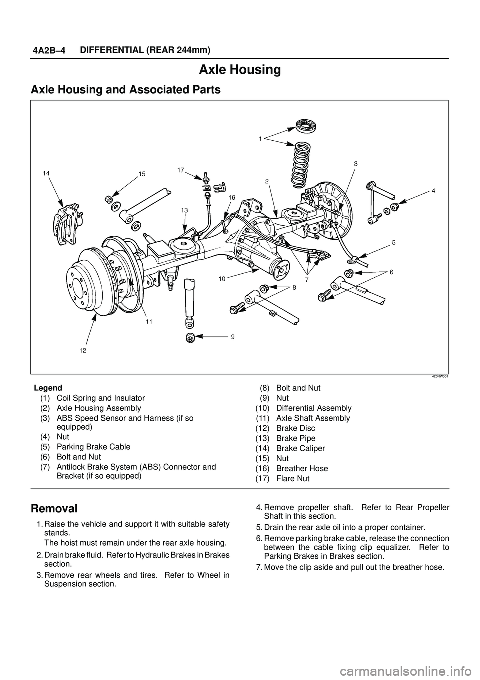 ISUZU TROOPER 1998  Service Owners Guide 4A2B±4DIFFERENTIAL (REAR 244mm)
Axle Housing
Axle Housing and Associated Parts
420RW001
Legend
(1) Coil Spring and Insulator
(2) Axle Housing Assembly
(3) ABS Speed Sensor and Harness (if so
equipped