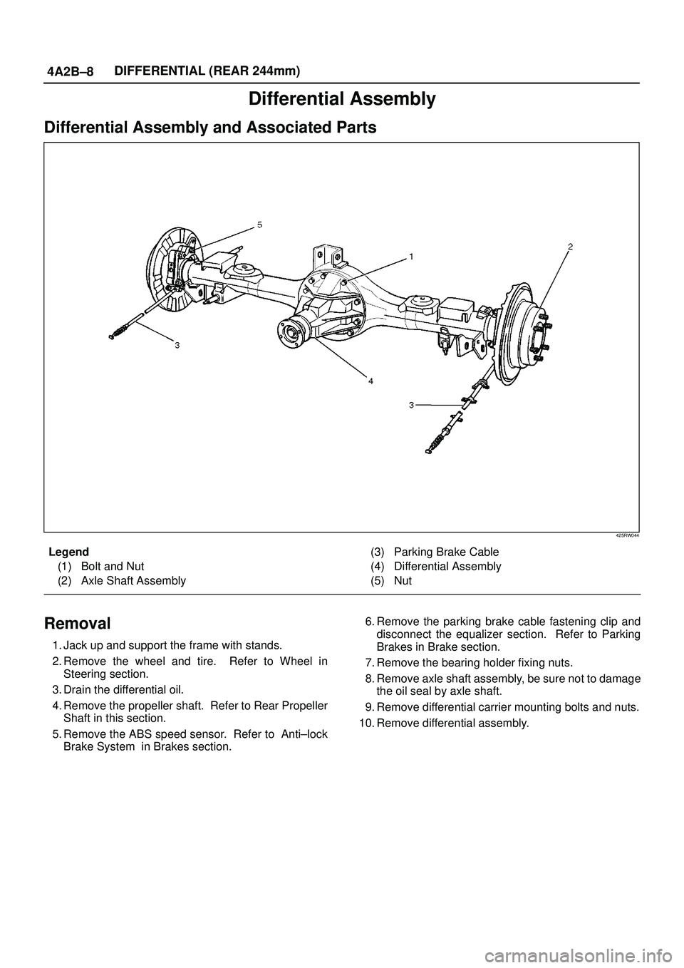 ISUZU TROOPER 1998  Service Repair Manual 4A2B±8DIFFERENTIAL (REAR 244mm)
Differential Assembly
Differential Assembly and Associated Parts
425RW044
Legend
(1) Bolt and Nut
(2) Axle Shaft Assembly(3) Parking Brake Cable
(4) Differential Assem