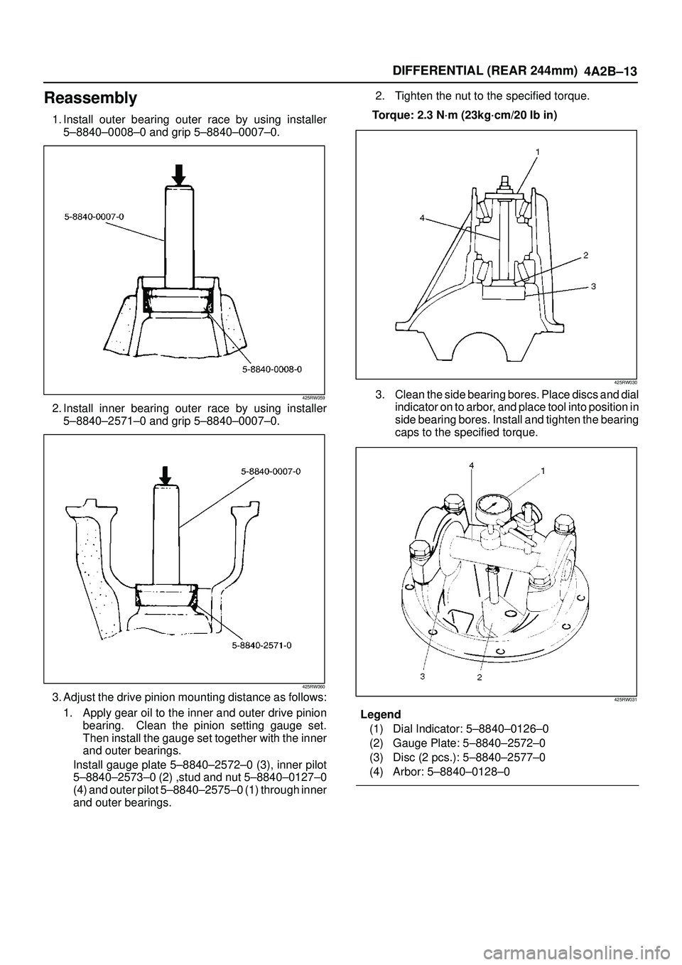 ISUZU TROOPER 1998 Service Repair Manual DIFFERENTIAL (REAR 244mm)
4A2B±13
Reassembly
1. Install outer bearing outer race by using installer
5±8840±0008±0 and grip 5±8840±0007±0.
425RW059
2. Install inner bearing outer race by using i ISUZU TROOPER 1998 Service Repair Manual DIFFERENTIAL (REAR 244mm)
4A2B±13
Reassembly
1. Install outer bearing outer race by using installer
5±8840±0008±0 and grip 5±8840±0007±0.
425RW059
2. Install inner bearing outer race by using i