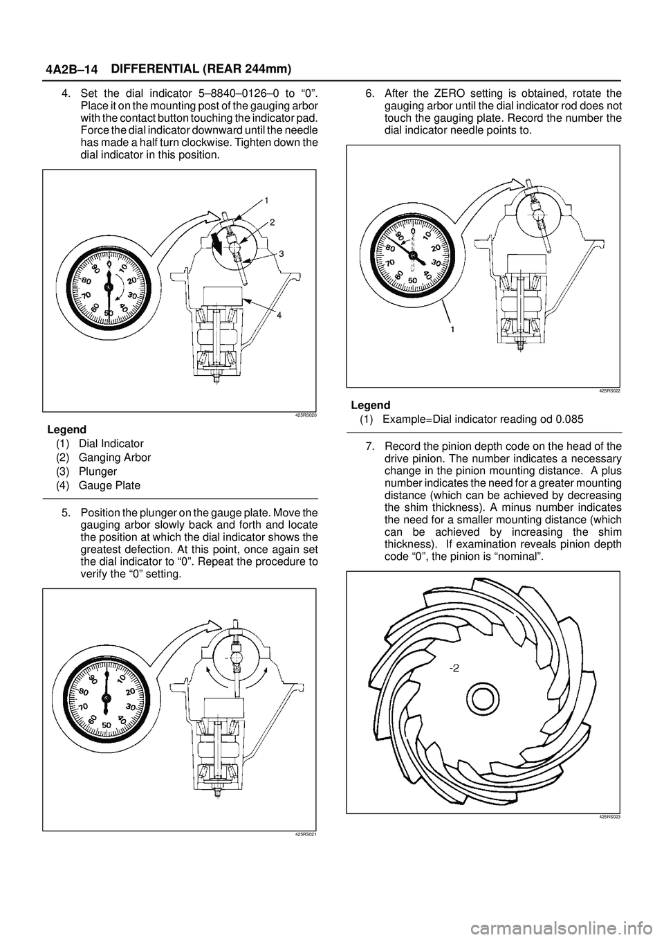 ISUZU TROOPER 1998  Service Repair Manual 4A2B±14DIFFERENTIAL (REAR 244mm)
4. Set the dial indicator 5±8840±0126±0 to ª0º.
Place it on the mounting post of the gauging arbor
with the contact button touching the indicator pad.
Force the 