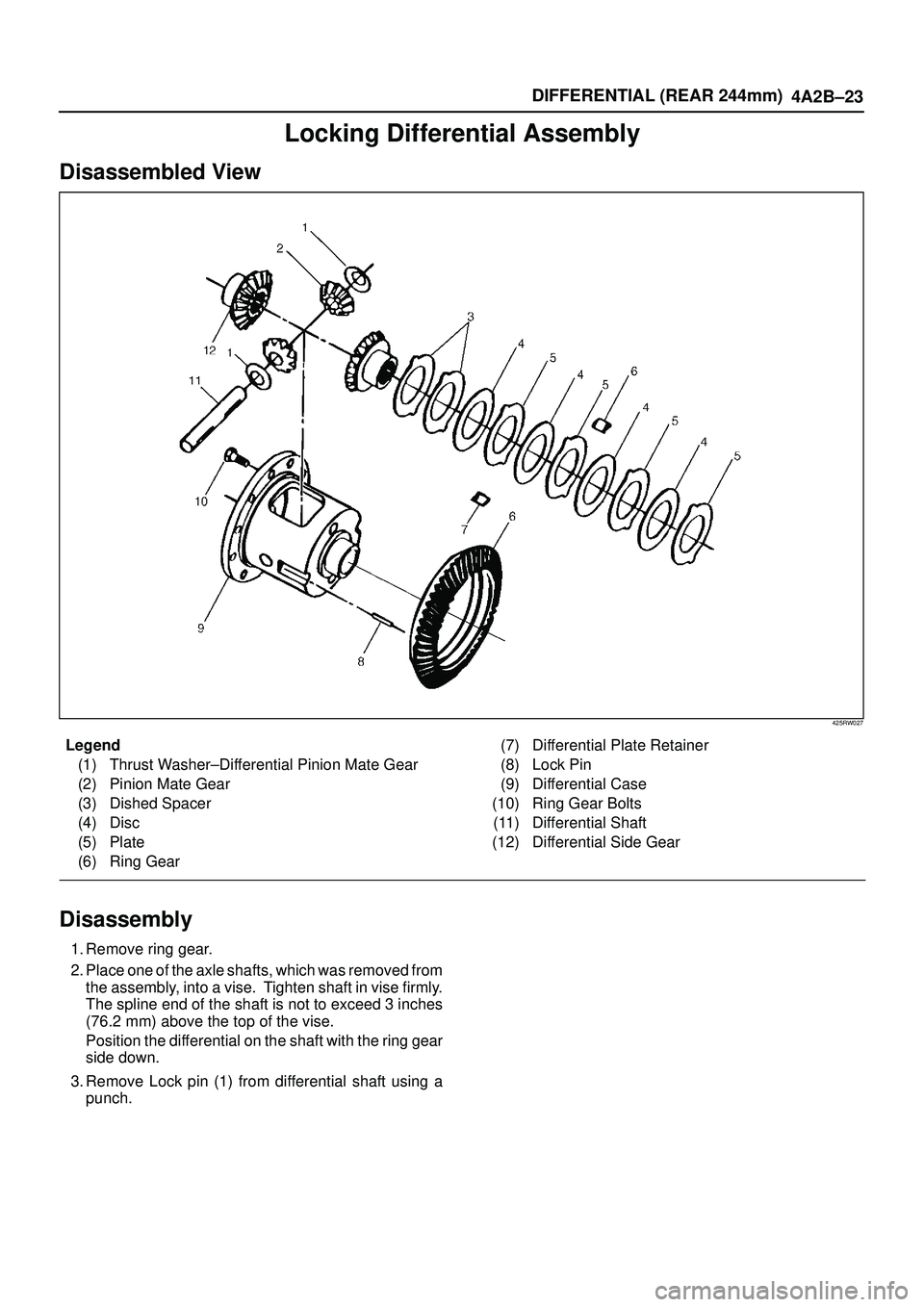 ISUZU TROOPER 1998  Service Repair Manual DIFFERENTIAL (REAR 244mm)
4A2B±23
Locking Differential Assembly
Disassembled View
425RW027
Legend
(1) Thrust Washer±Differential Pinion Mate Gear
(2) Pinion Mate Gear
(3) Dished Spacer
(4) Disc
(5) 
